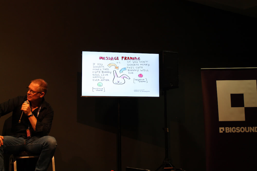 Slide demonstrating the impact on behaviour modification using positive framing at bigsound forum 2018